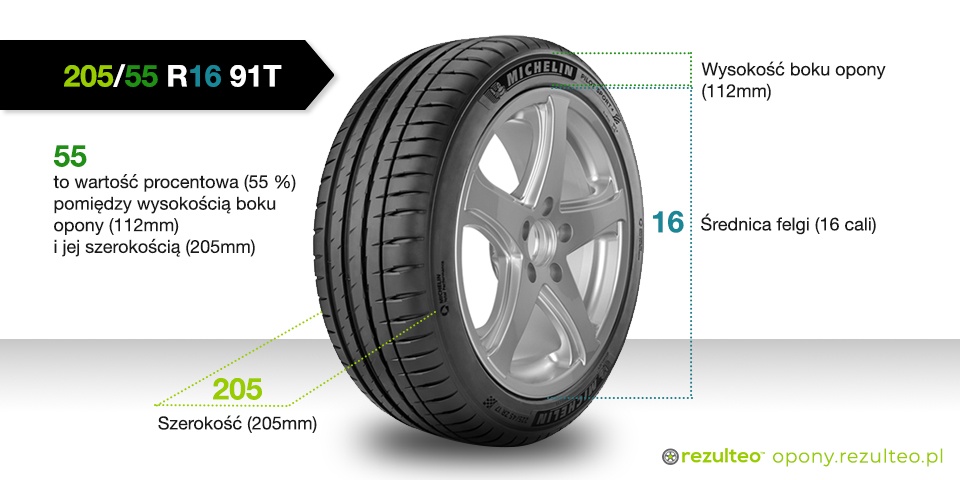 rozmiar-opony.jpg