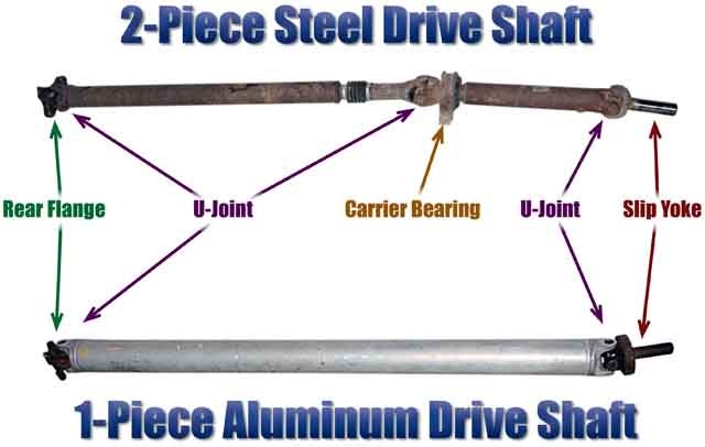 driveshaft.jpg